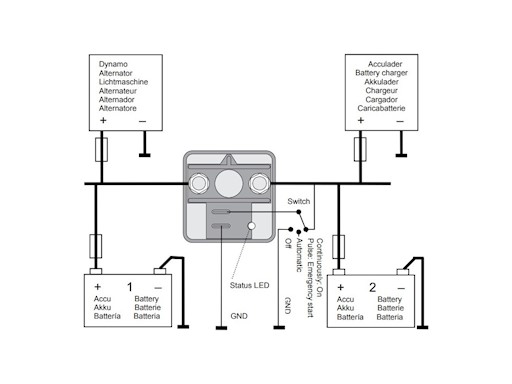 ISOLATORI CHARGE MATE