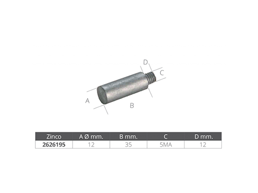 ANODI PER SCAMBIATORI BUKH