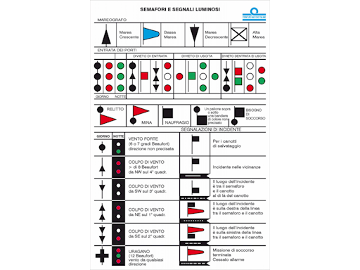 TABELLA SEMAFORI E SEGNALI LUMINOSI
