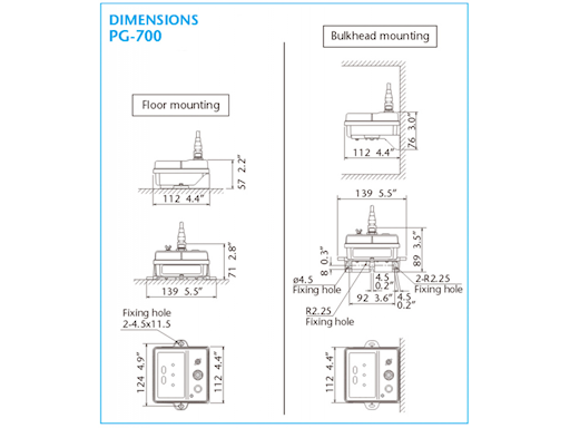 FURUNO FLUXGATE PG700