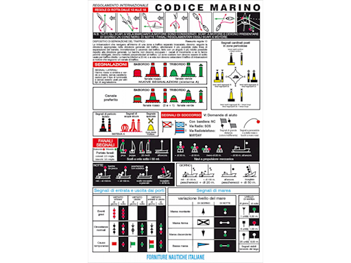 TABELLA CODICE MARINO