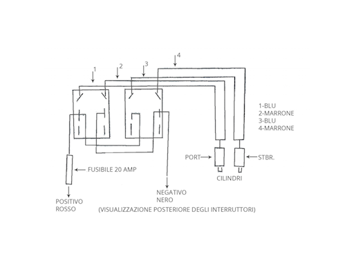 KIT 2 CORRETTORI D'ASSETTO ELETTROMECCANICI PER FLAP