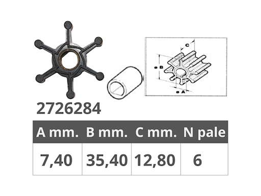 GIRANTE POMPE JOHNSON