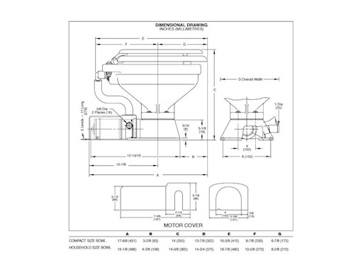 WC ELETTRICO COMPACT