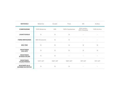 SAILOR SOUL BICCHIERI DA CHAMPAGNE