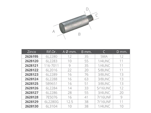 ANODI PER SCAMBIATORI CATERPILLAR