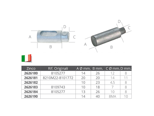 ANODI PER SCAMBIATORI AIFO-FPT