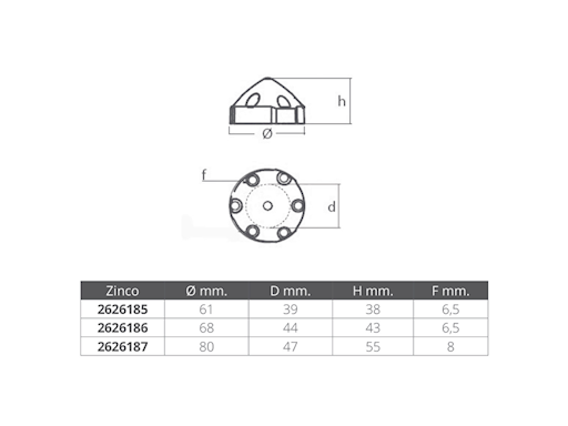 OGIVA TIPO MAX PROP A 6 FORI