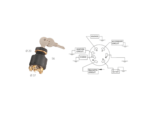 CHIAVE DI AVVIAMENTO UNIVERSALE