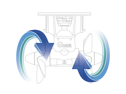 ELICA DOPPIA BTQ 185-85