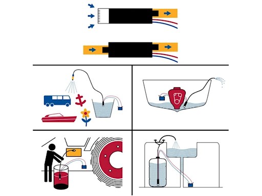 POMPA IN LINEA RULE 200GPH