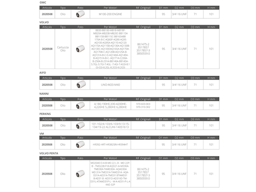 FILTRO OLIO MULTIMARCA