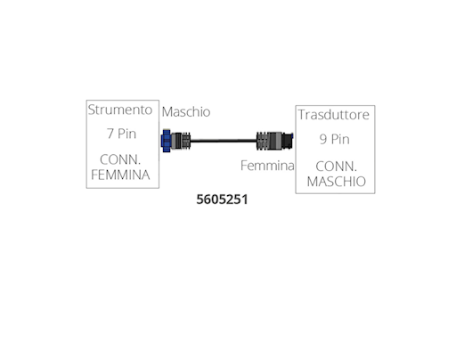 CAVO ADATTATORE PER CONNETTORI DA 7 A 9 PIN