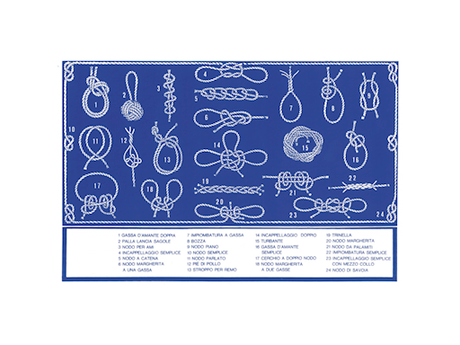 TABELLA ADESIVA NODI