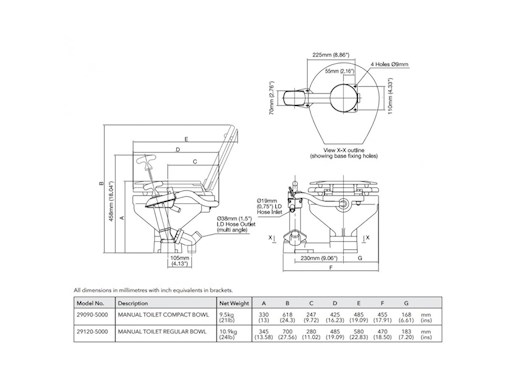 WC MANUALE JABSCO REGULAR