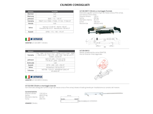 POMPA UP33F MONTAGGIO FRONTALE