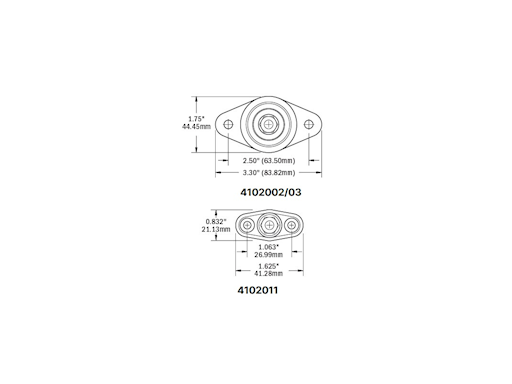 CONNETTORI PER CAVI AD ALTO AMPERAGGIO