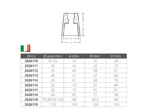 OGIVA DI RICAMBIO INSERTO CONICO