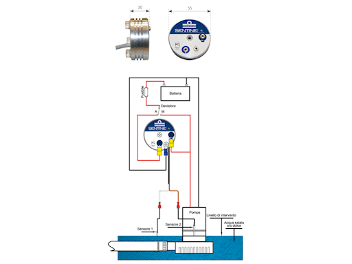 INTERRUTTORE DI SENTINA SENTINEL ONE STAR