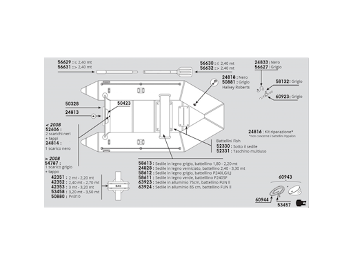 ACCESSORI PER TENDER PLASTIMO