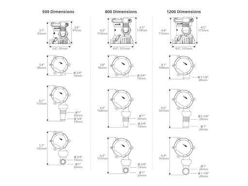 POMPE SENTINA TSUNAMI MK2