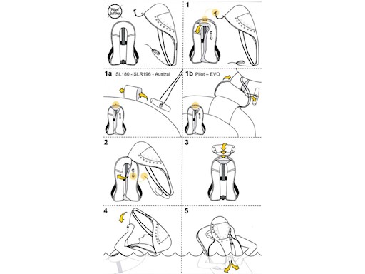 CAPPUCCIO PARASPRUZZI