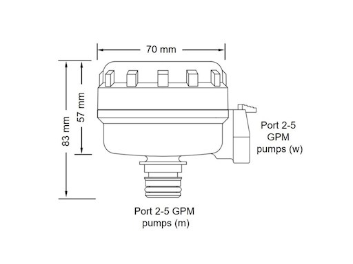 PUMPGARD FILTRO 90°