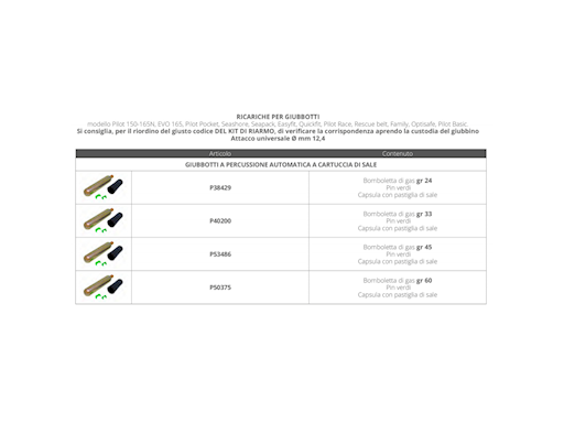 RICARICA GIUBBOTTI A PERCUSSIONE AUTOMATICA