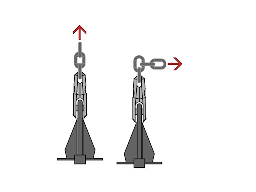 GIUNTO GIREVOLE IN ACCIAIO INOX