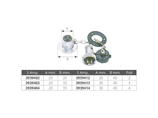 PRESA - SPINA STAGNA