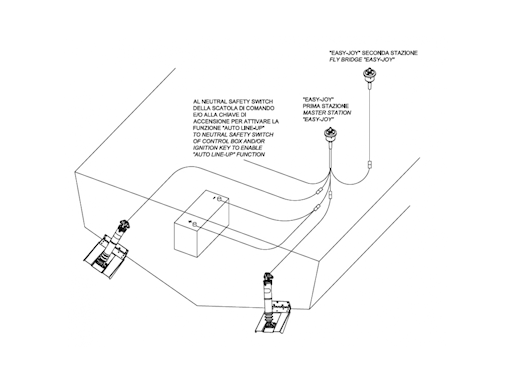 FLAP MTC MM.273 12V.