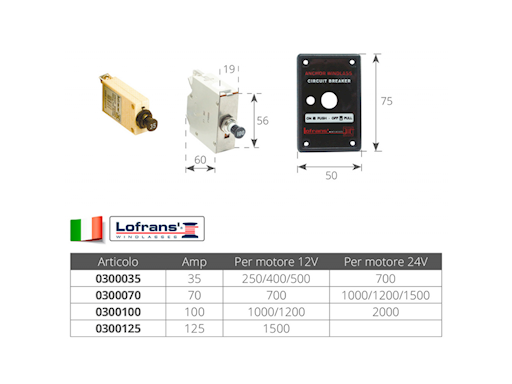 INTERRUTTORE MAGNETOTERMICO