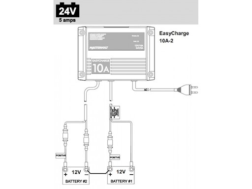 CARICA BATTERIE EASY CHARGE 10A