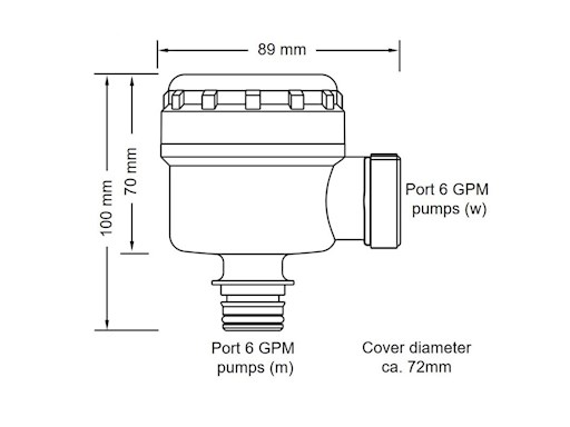 PUMPGARD FILTRO 90°