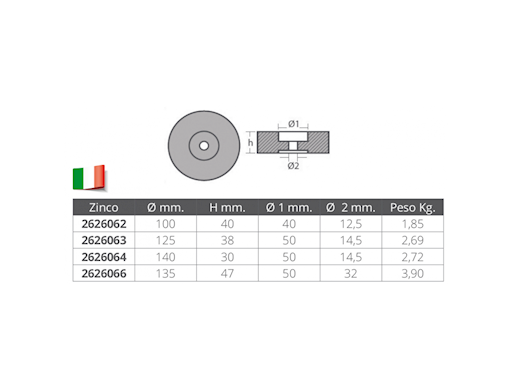 ANODO TONDO PER POPPA